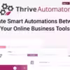Thrive Automator